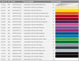 decocolor-400-pomarancz-mat-ral-2004-stan-nowy