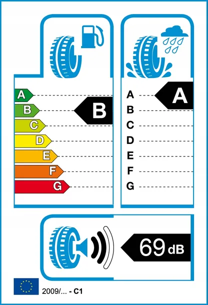 2x-goodyear-215-55r16-93v-efficientgrip-performanc-marka-goodyear