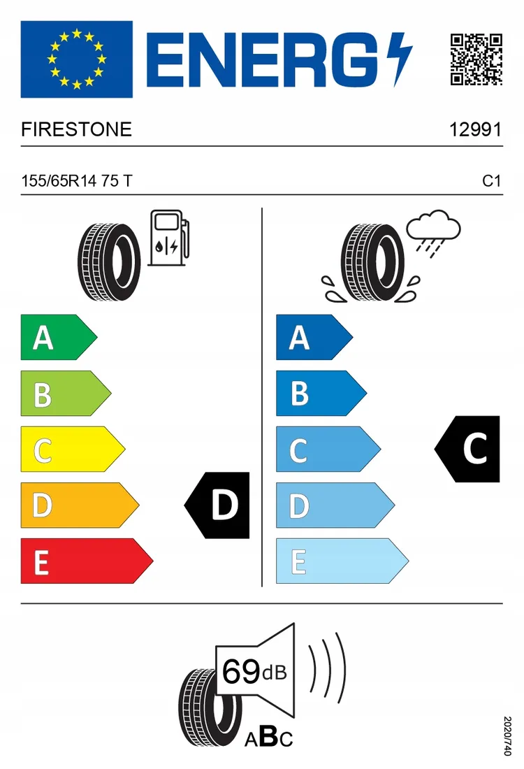 2x-firestone-155-65r14-75t-multihawk-2-letnie