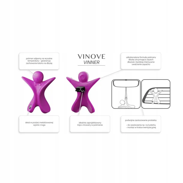 perfumy-zapach-samochodowy-vinove-vinner-monza-numer-katalogowy-producenta-vin-v14-07