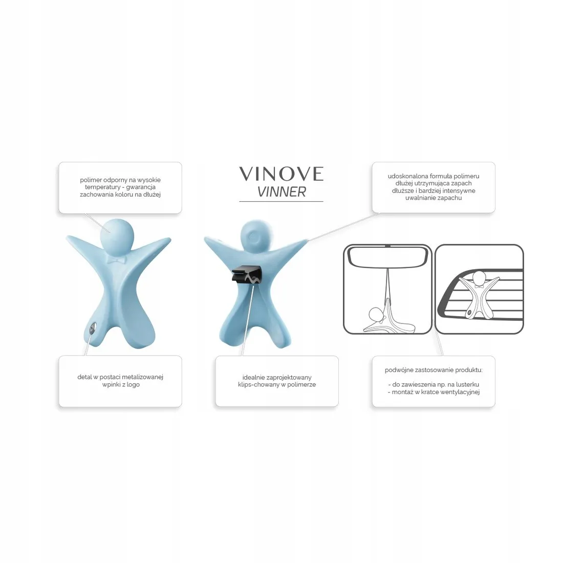 perfumy-zapach-samochodowy-vinove-vinner-oslo