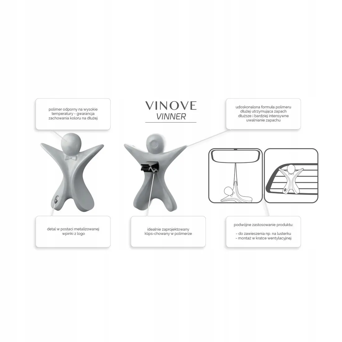 perfumy-zapach-samochodowy-vinove-vinner-silversto