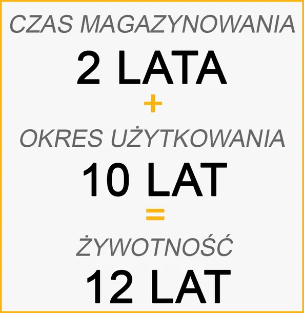 szelki-bezpieczenstwa-light-plus-2-irudek-stan-nowy-marka-inna