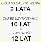 szelki-bezpieczenstwa-light-plus-2-irudek-stan-nowy-marka-inna