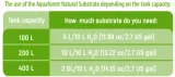 aquaforest-natural-substrate-75-l-marka-aquaforest