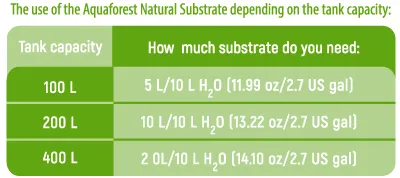 aquaforest-natural-substrate-75-l