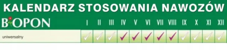 biopon-nawoz-do-storczykow-0-5l-waga-z-opakowaniem-0-6-kg