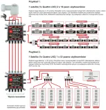 multiswitch-dcss-ii-52-32-opticum-2x16ub-evobox-stan-nowy