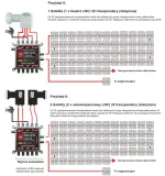 multiswitch-dcss-ii-52-32-opticum-2x16ub-evobox-stan-nowy