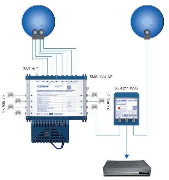 multiswitch-spaun-9-16-sms-91607-nf-stan-nowy