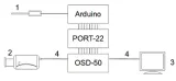 konwerter-generatora-znakow-osd-port-22-stan-nowy