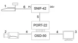konwerter-generatora-znakow-osd-port-22-stan-nowy