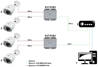 extender-ext-poe2-pulsar-stan-nowy