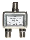 rozgaleznik-ri-2-1f-stan-nowy