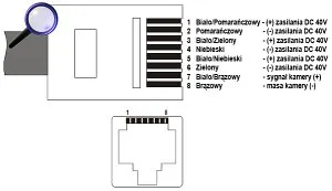 transformator-wideo-tro-4g-400-stan-nowy