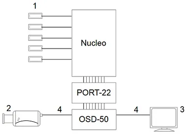 modul-nano-v3-ch340-stan-nowy