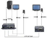 extender-vga-au-utp-stan-nowy