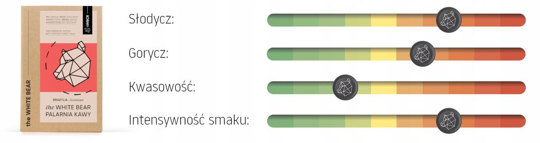 Grafika w opisie produktu
