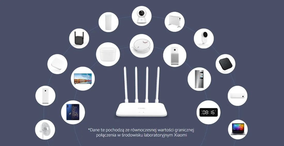 xiaomi-router-ac1200