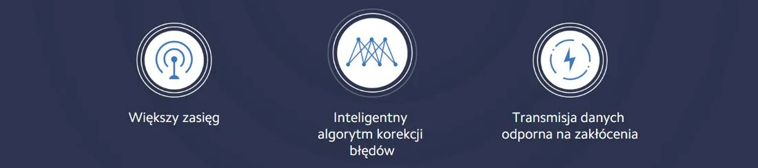 xiaomi-router-ac1200