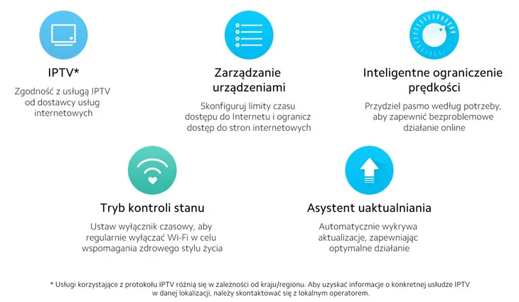 xiaomi-router-ac1200-stan-nowy-wbudowany-modem-brak-modemu