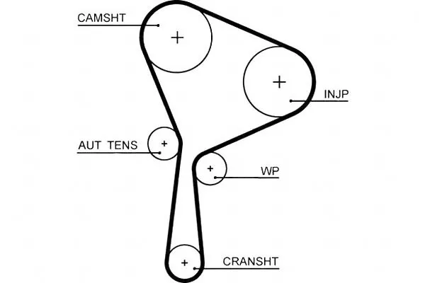 pasek-rozrzadu-gates-stan-nowy