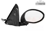 lusterko-alfa-romeo-van-wezel-stan-nowy