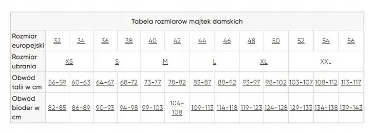 3x-majtki-damskie-sloggi-basic-midi-c3p-38-material-dominujacy-bawelna