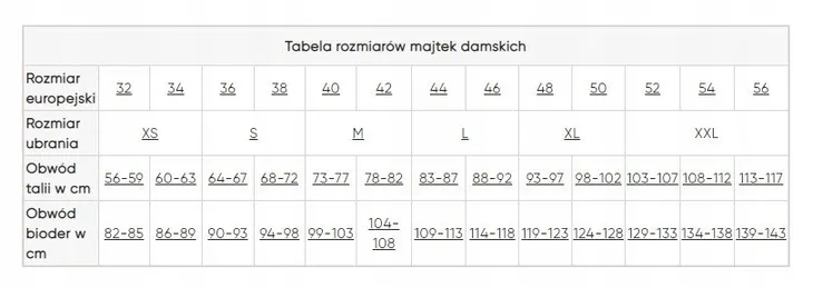 trojpak-damskich-majtek-sloggi-basic-maxi-40-liczba-sztuk-w-zestawie-3
