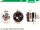 alternator-mini-lucas-electrical-producent-czesci-lucas-electrical