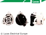 alternator-lucas-electrical-producent-czesci-lucas-electrical