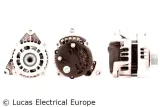 alternator-lucas-electrical-stan-nowy