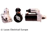 rozrusznik-12v-lucas-electrical-stan-nowy