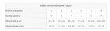 majtki-meskie-sloggi-men-basic-mini-czarne-m-plec-produkt-meski