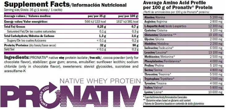 amix-zero-pro-native-whey-isolate-bialko-wpi-2000g-rodzaj-koncentrat-bialka-serwatkowego-wpc