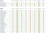 blokada-tarczy-hamulcowej-abus-granit-detecto-producent-abus