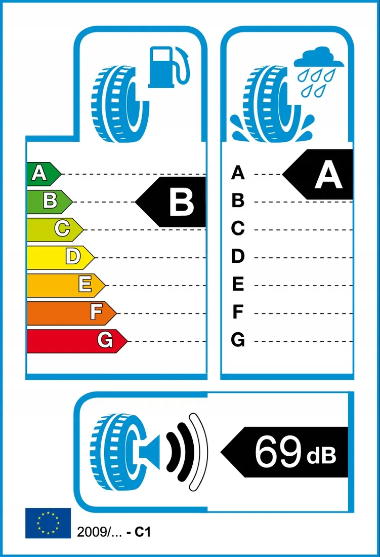 2x-goodyear-215-55r16-93v-efficientgrip-performanc