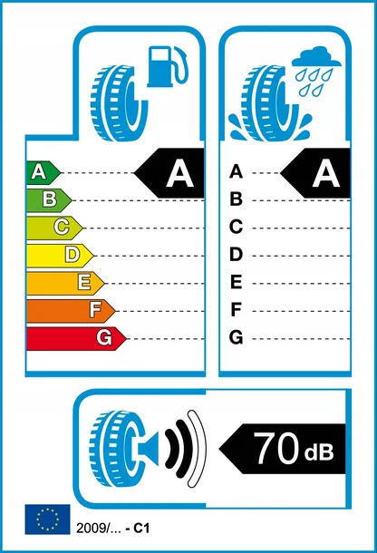 2x-goodyear-215-55r17-94v-efficientgrip-performanc-marka-goodyear