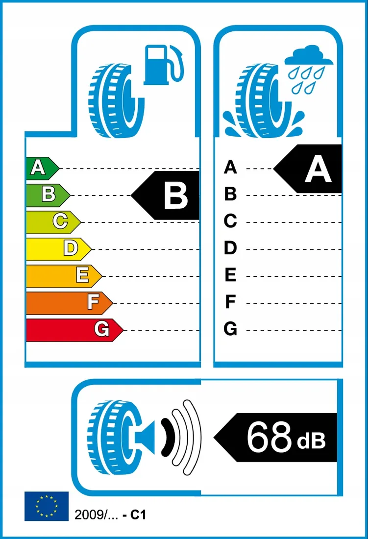 2x-goodyear-225-55r16-95v-efficientgrip-performanc