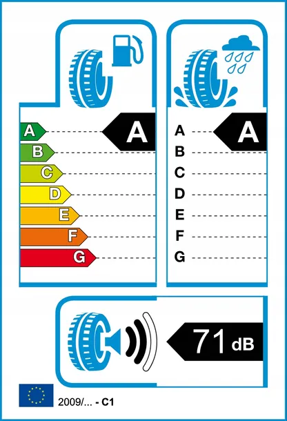 2x-goodyear-195-60r18-96h-efficientgrip-performanc-marka-goodyear