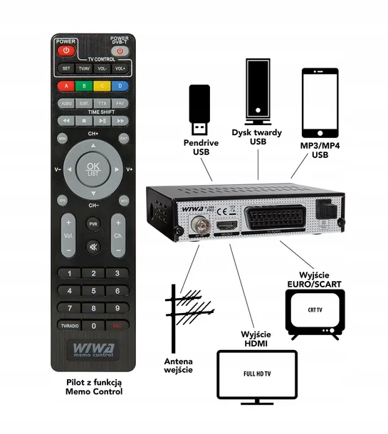 tuner-dvb-t2-wiwa-h-265-pro-funkcje-nagrywanie-pvr