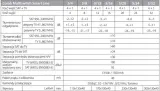 multiswitch-smart-line-5-6-corab-tv-sat-dvb-s2-stan-nowy-kod-producenta-smart-line-5-6