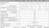 multiswitch-smart-line-5-12-corab-tv-sat-dvb-s2-model-smart-line-5-12