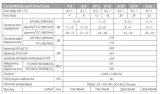 multiswitch-smart-line-9-8-corab-tv-sat-dvb-s2-model-9-8-smart-line