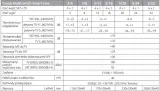 multiswitch-corab-5-8-dvb-t-tv-sat-smart-line-szerokosc-produktu-16-cm