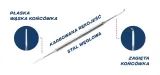 snippex-kopytko-ps62-126-cm-rodzaj-kopytko