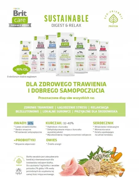 brit-karma-sucha-kurczak-12-kg-kod-producenta-8595602558742
