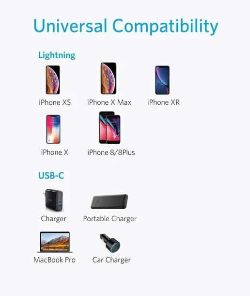 kabel-iphone-lightning-na-usb-c-typ-c-1m-dlugosc-przewodu-1-m
