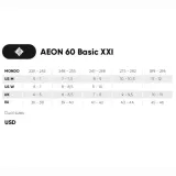 rolki-powerslide-usd-aeon-60-stan-nowy
