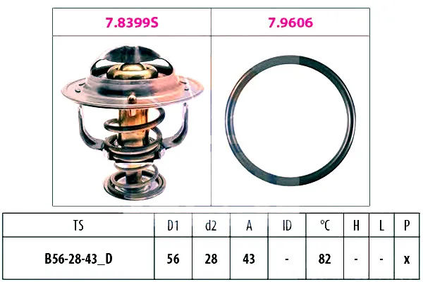 termostat-citroen-eps-stan-nowy